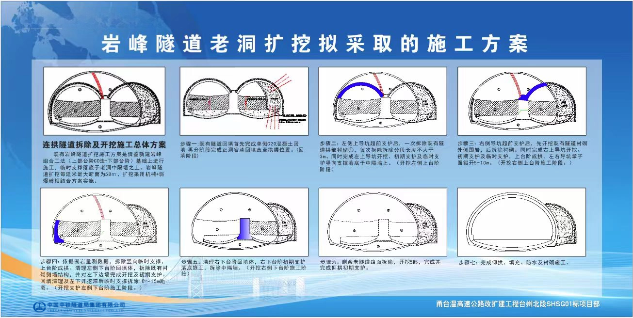 2012867267243843584.png 施工方案示意图.png
